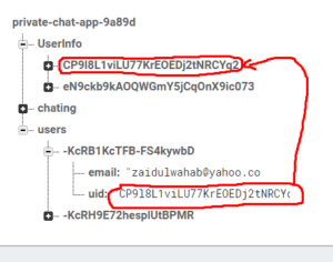 UID code compared 