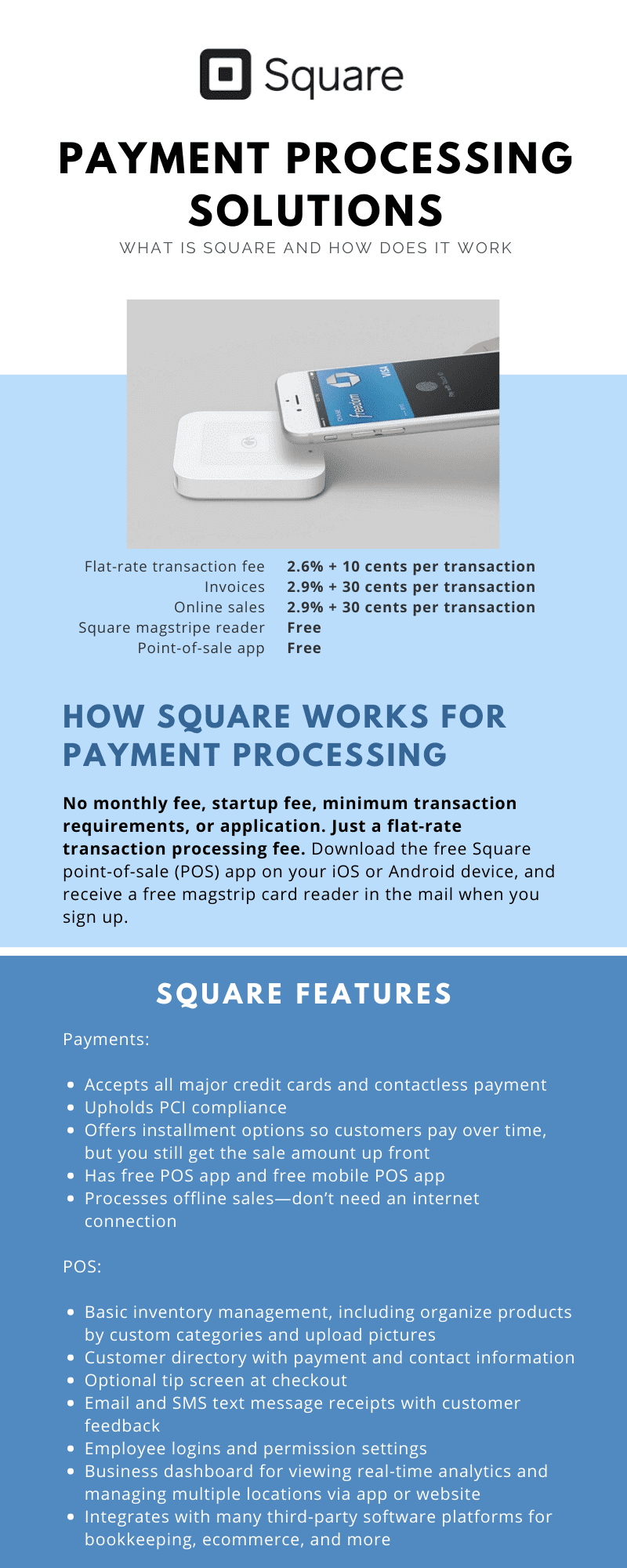 square payment processor