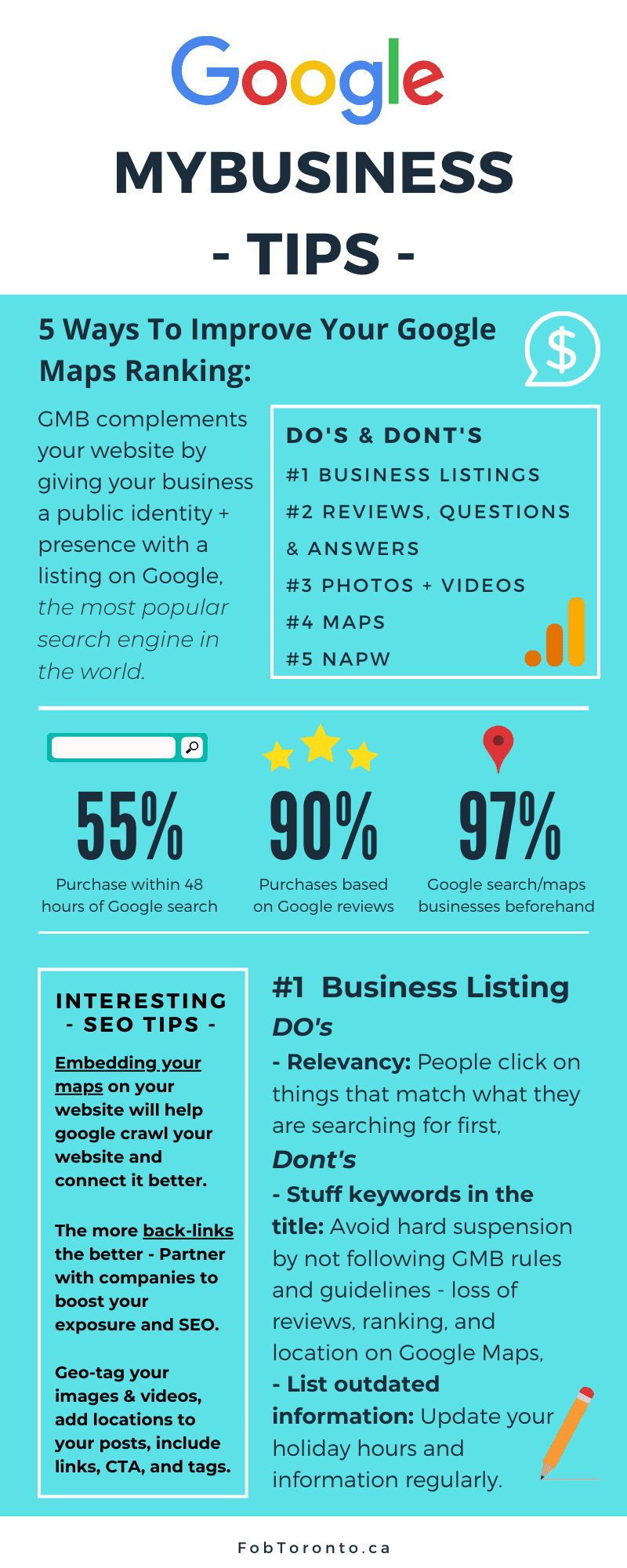 google my business ranking tips