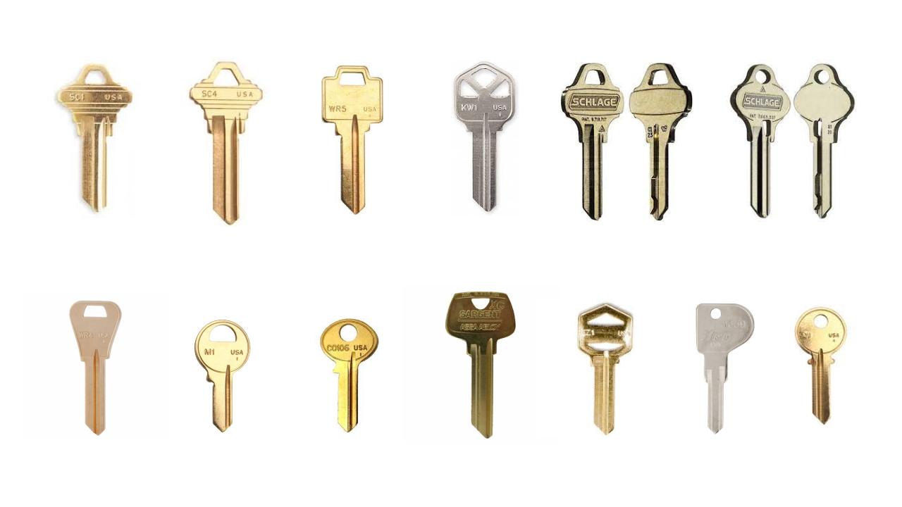 Set of Key Copy On Ring